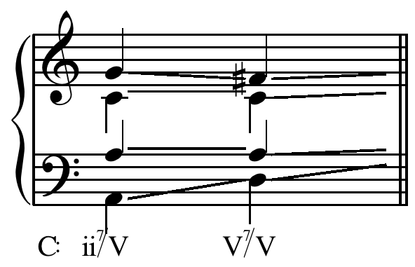 File:Secondary supertonic chord.png