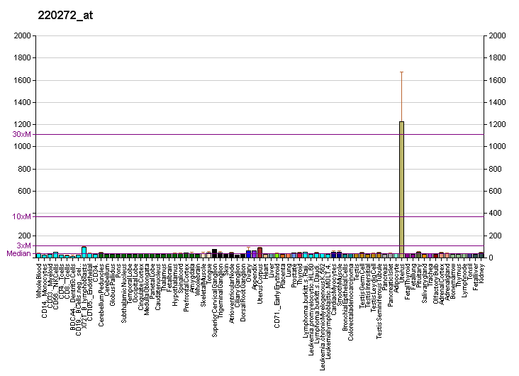 File:PBB GE BNC2 220272 at fs.png