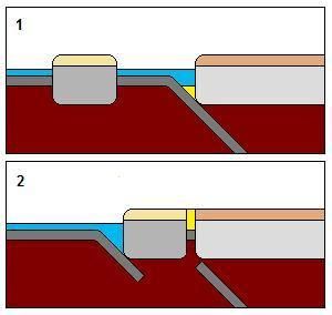 File:Terranedocking.jpg