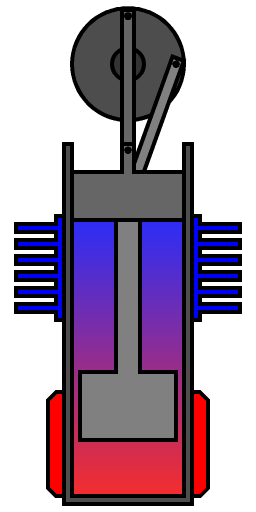 File:Beta Stirling frame 1.png