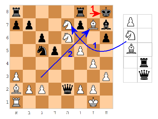 File:Crazyhouse-chess01.png