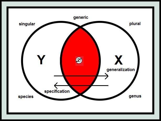 File:GenericReference.jpg