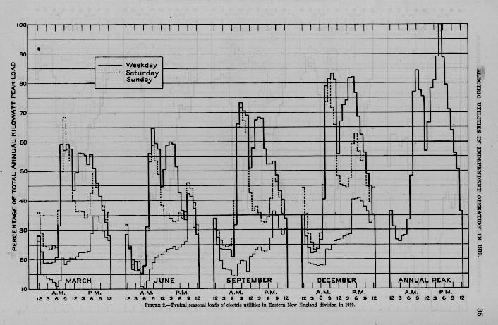 File:Lcurve.jpg