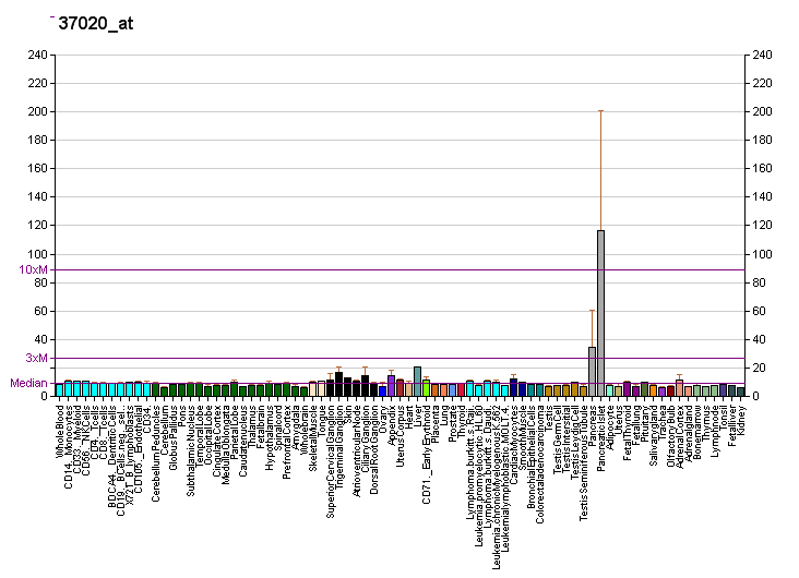 File:PBB GE CRP 37020 at fs.png