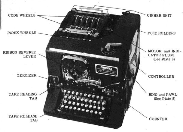 File:SIGABA-labelled-1.jpg