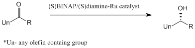 BINAP/diamine-Ru catalyzed reaction