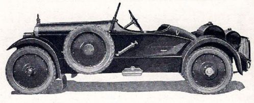 File:1922 Ace Model C Combat Speedster.jpg