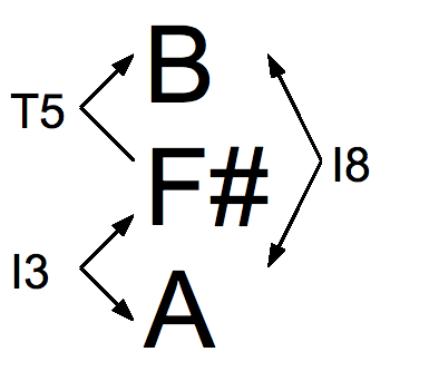 File:K-net inversion.png