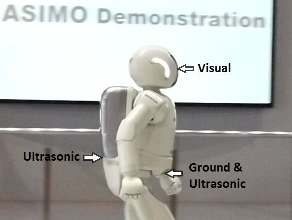 File:ASIMO environment identifying sensors.jpg