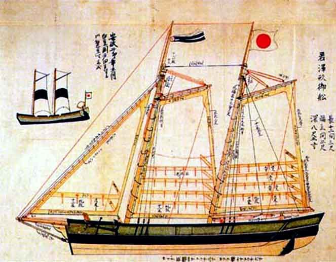 File:Kimizawagata.jpg