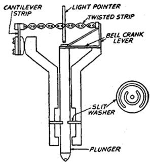 File:Johansson mikrokator.jpg