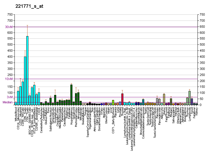 File:PBB GE HSMPP8 221771 s at fs.png