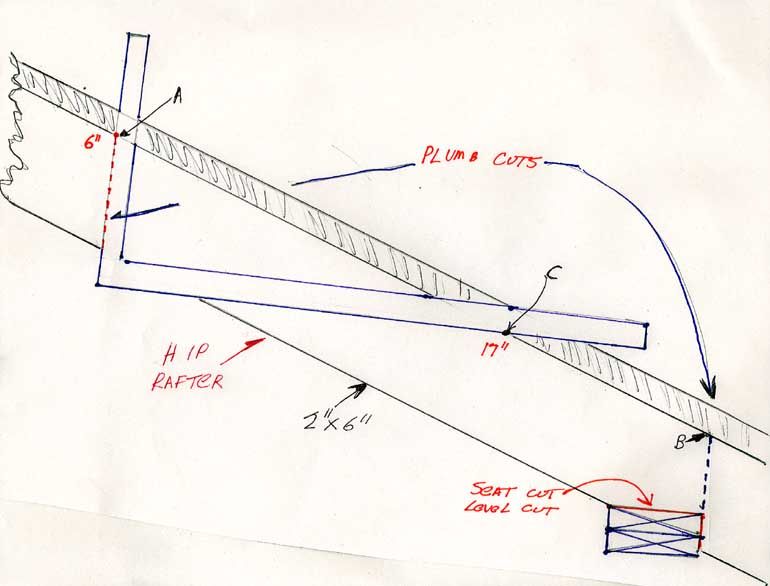 File:Plumbcuts new.jpg