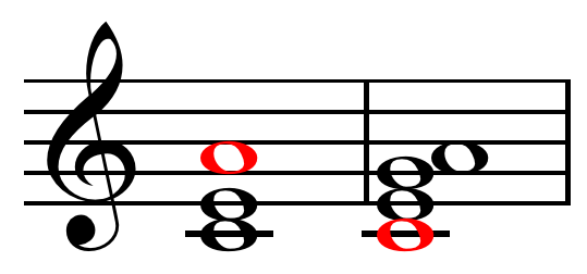 File:'Sixth' chords over C bass.png