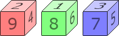 File:Intransitive dice.png