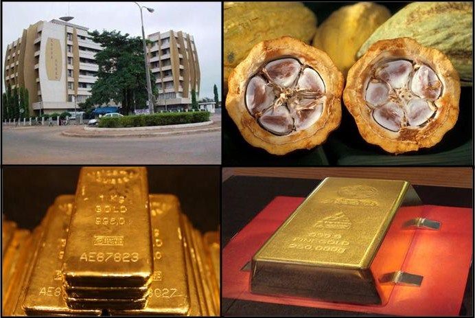 File:Ghana Cocoa & Gold (collage).JPG