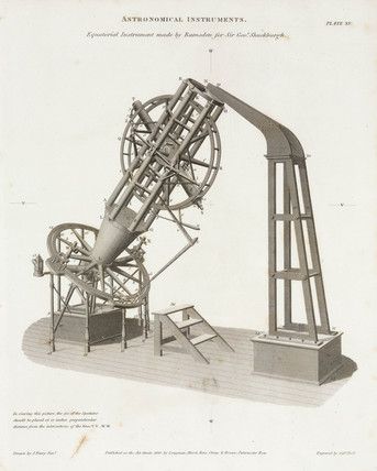 File:Shuckburg Telescope.jpg