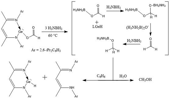 File:CO2 Reduction Mechanism.jpg