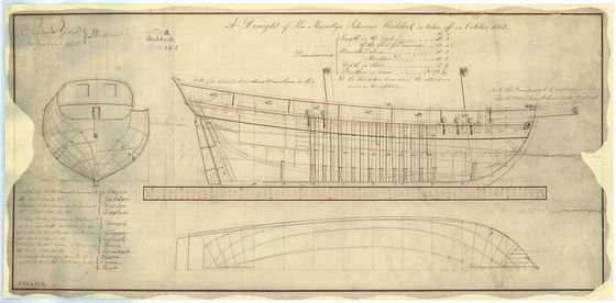 File:HMS Haddock (1805) body plan.jpg