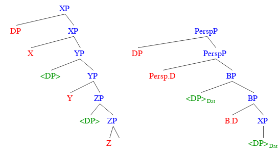 File:Height Conjecture.png