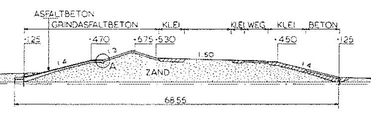 File:OntwerpVolkerakdam.jpg