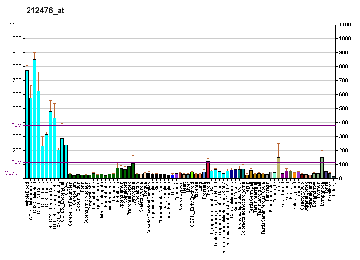 File:PBB GE CENTB2 212476 at fs.png