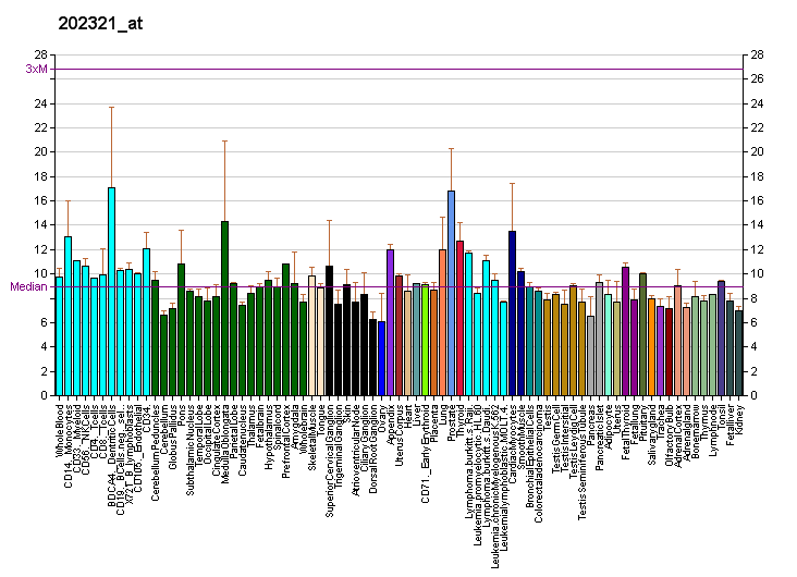 File:PBB GE GGPS1 202321 at fs.png