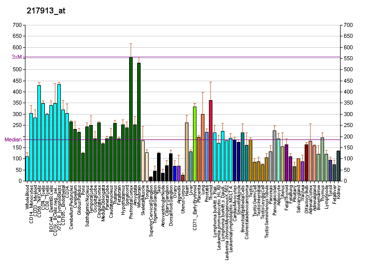 File:PBB GE VPS4A 217913 at fs.png