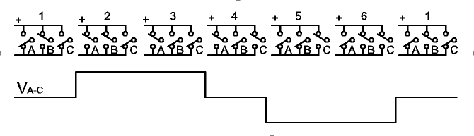 File:6-step waveform CJC.png