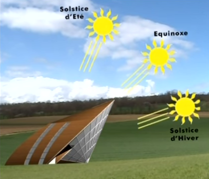 File:Heliodome principe.png