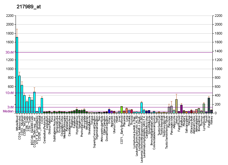 File:PBB GE HSD17B11 217989 at fs.png