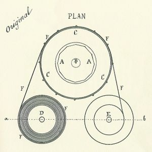 File:Théâtre optique brevet 1888 plan.jpg