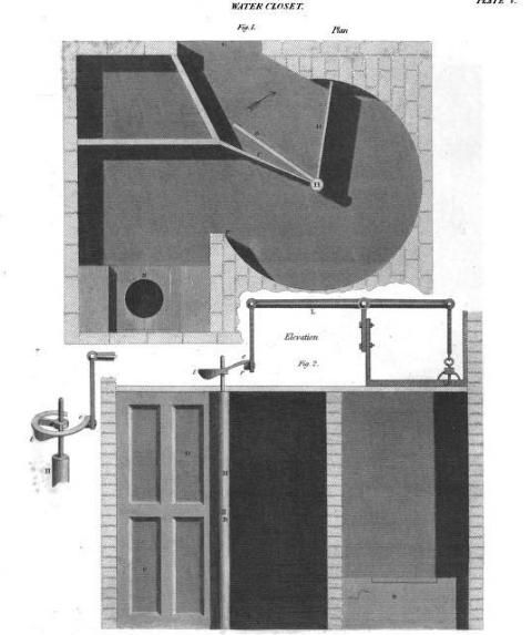 File:WC design Charles Sylvester.jpg