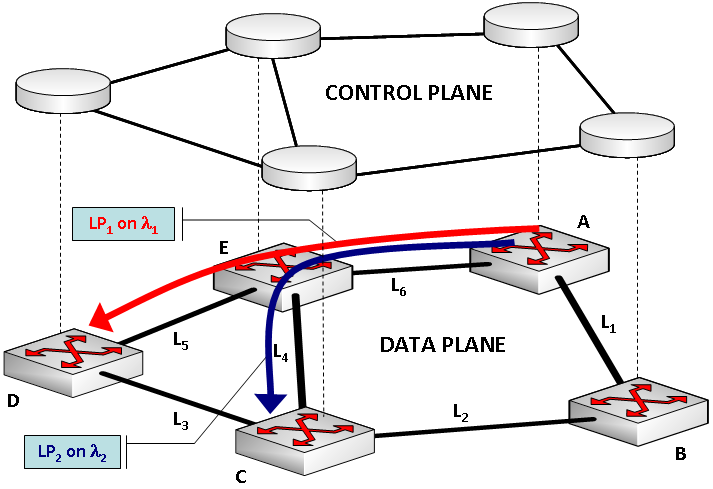 File:Wson-network.png