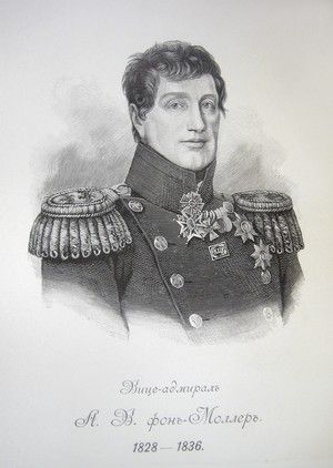 File:Anton Vassilievitch von Moller.jpg