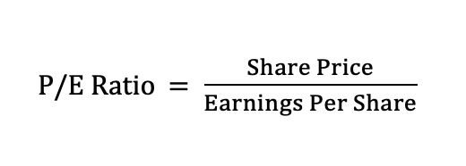 File:P-E Ratio.png