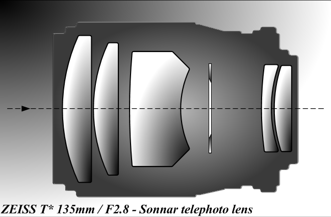 File:Sonnartele135.png