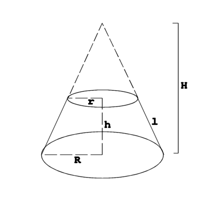 File:Trunctated cone-schematic.png