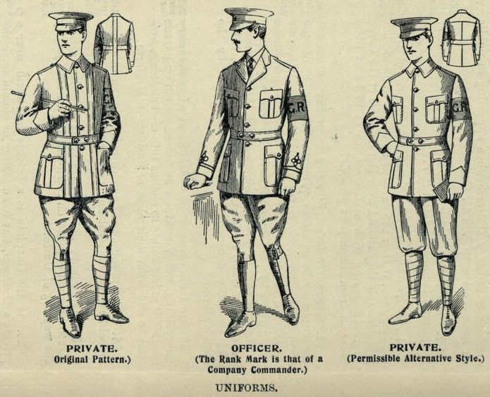 File:VolunteerTrainingCorps Uniforms.jpg