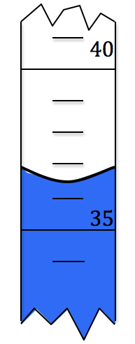 File:Graduated cylinder illustration.png