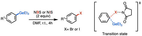 Ipso halogenation of organogermanes