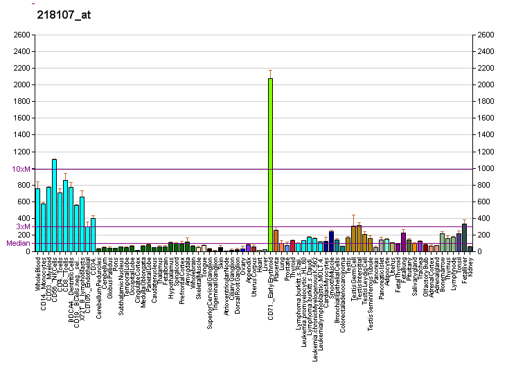 File:PBB GE WDR26 218107 at fs.png