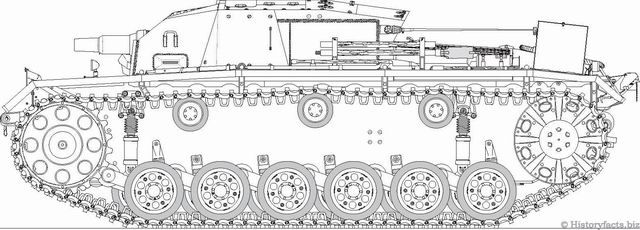 File:StuG III Ausf A.jpg