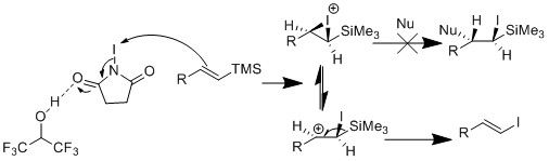 Zakarian's group HFIP iododesilylation method