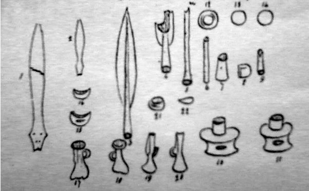 File:Sketches of Stonnall Hoard by Samuel Meyrick.jpg