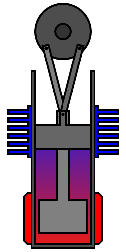 File:Beta Stirling frame 7.png