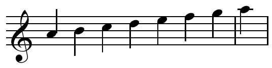 File:Diatonic scale on C French violin clef.png