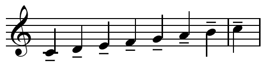 File:Diatonic scale on C tenuto.png