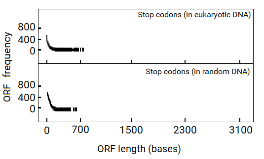 File:Fig2V5.png