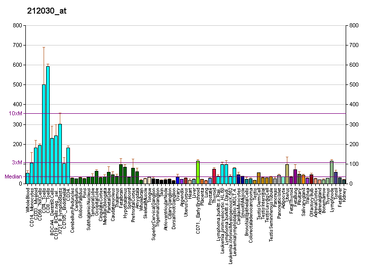 File:PBB GE RBM25 212030 at fs.png